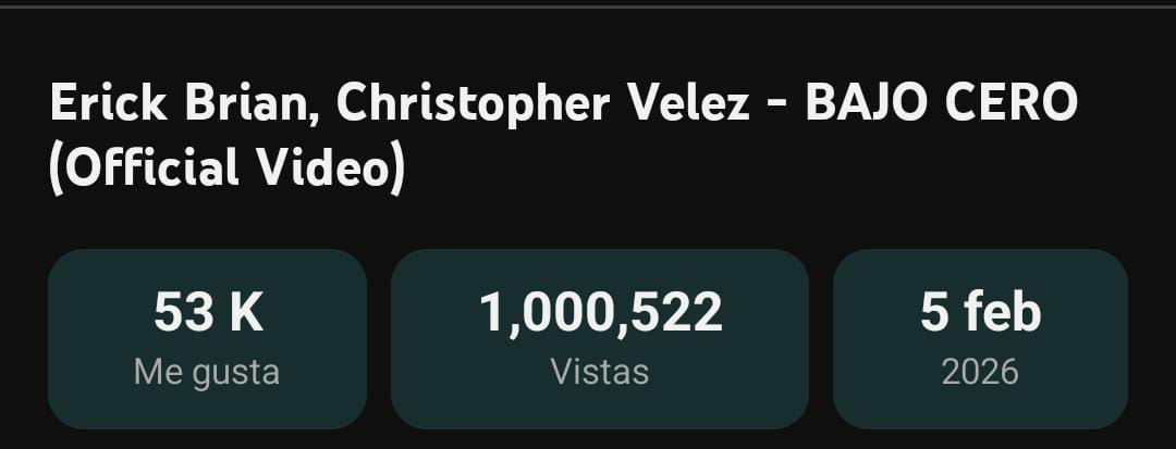 CVNCREWVEN's tweet photo. ¡Primer millón para Bajo Cero!❄️ 
Vamos por más👀
https://t.co/6rhAvHEPTd https://t.co/13xtqpyJC3