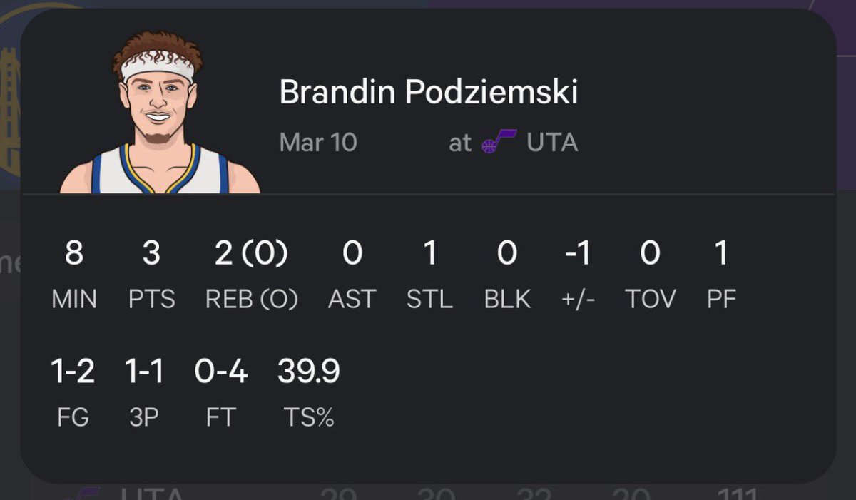 WarriorsMuse tweet media