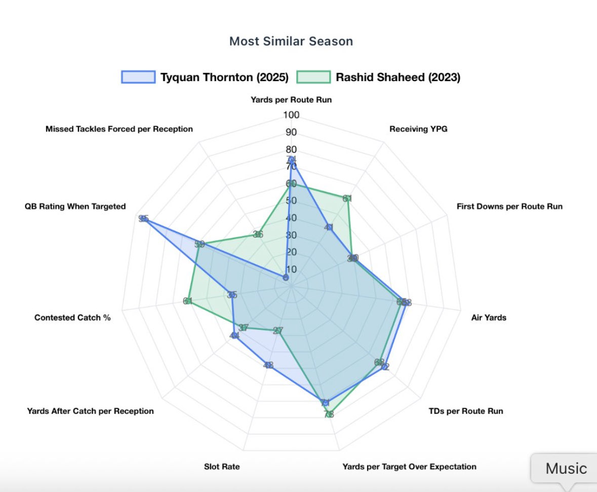 Jacob Stevens tweet media