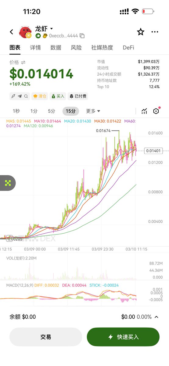 比特币老肥(敏感肥从头再来版) tweet media
