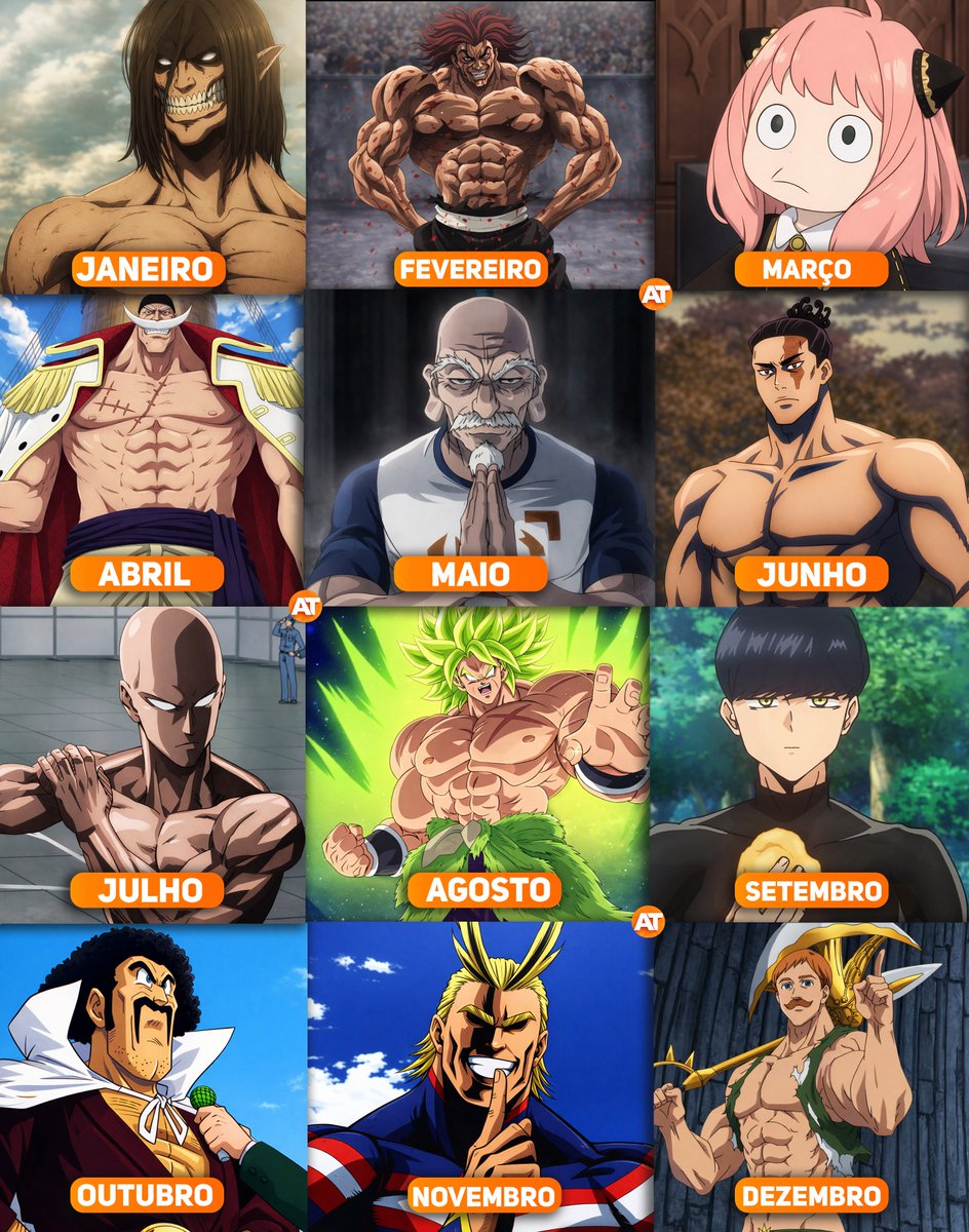 Animes Tendência tweet media