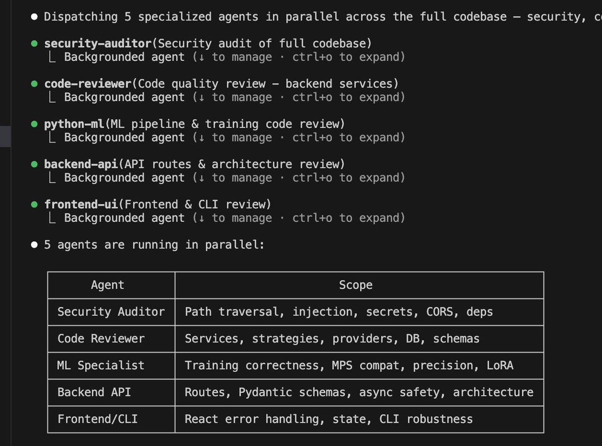 Gunbir Singh tweet media