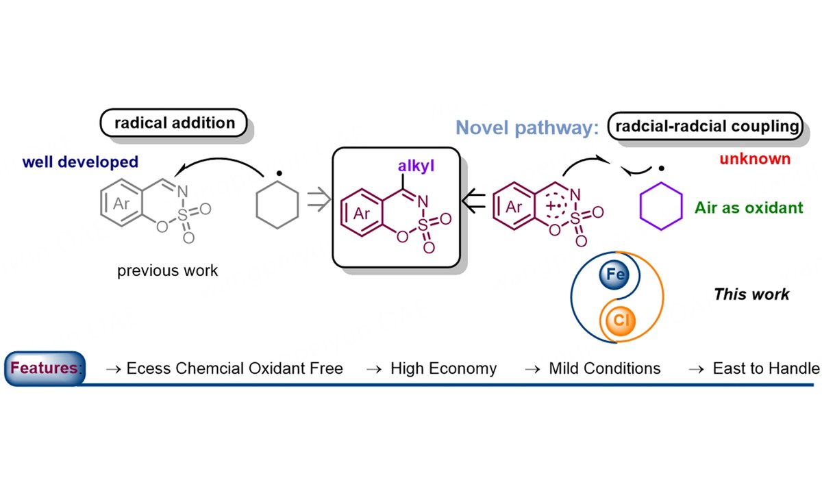Chemical Synthesis tweet media