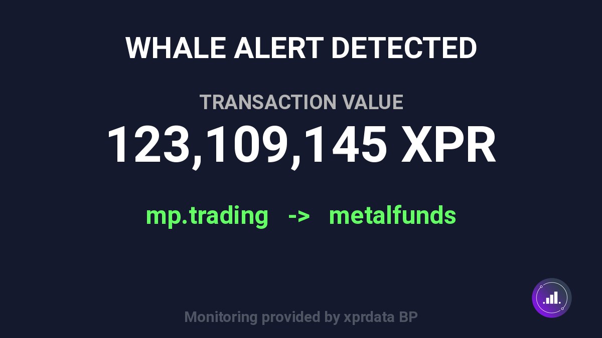 XPR data ⚛ tweet media