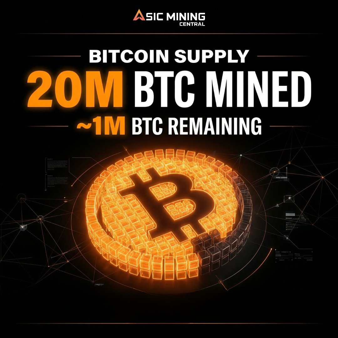 Asic Mining Central tweet media