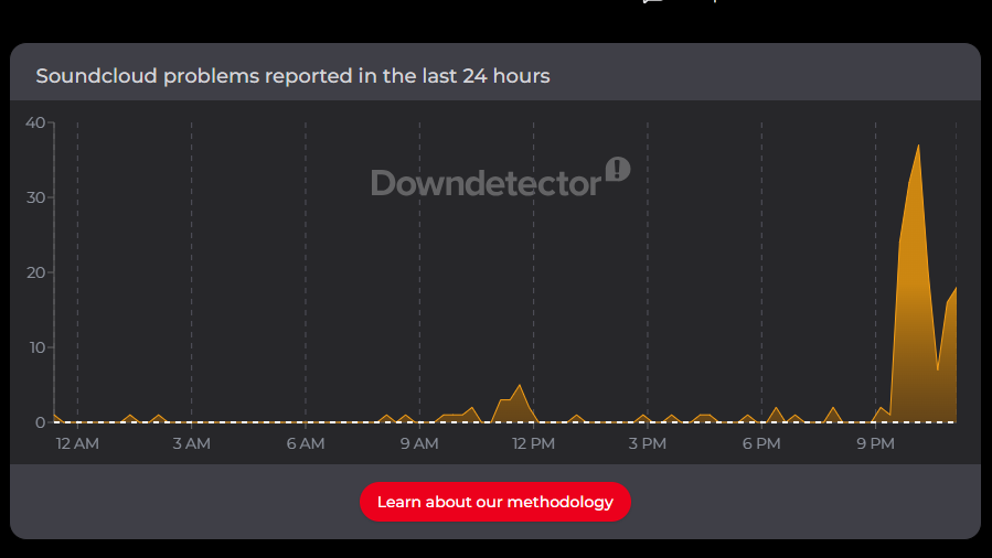 Mark Ivan (aka Lo IQ?) tweet media