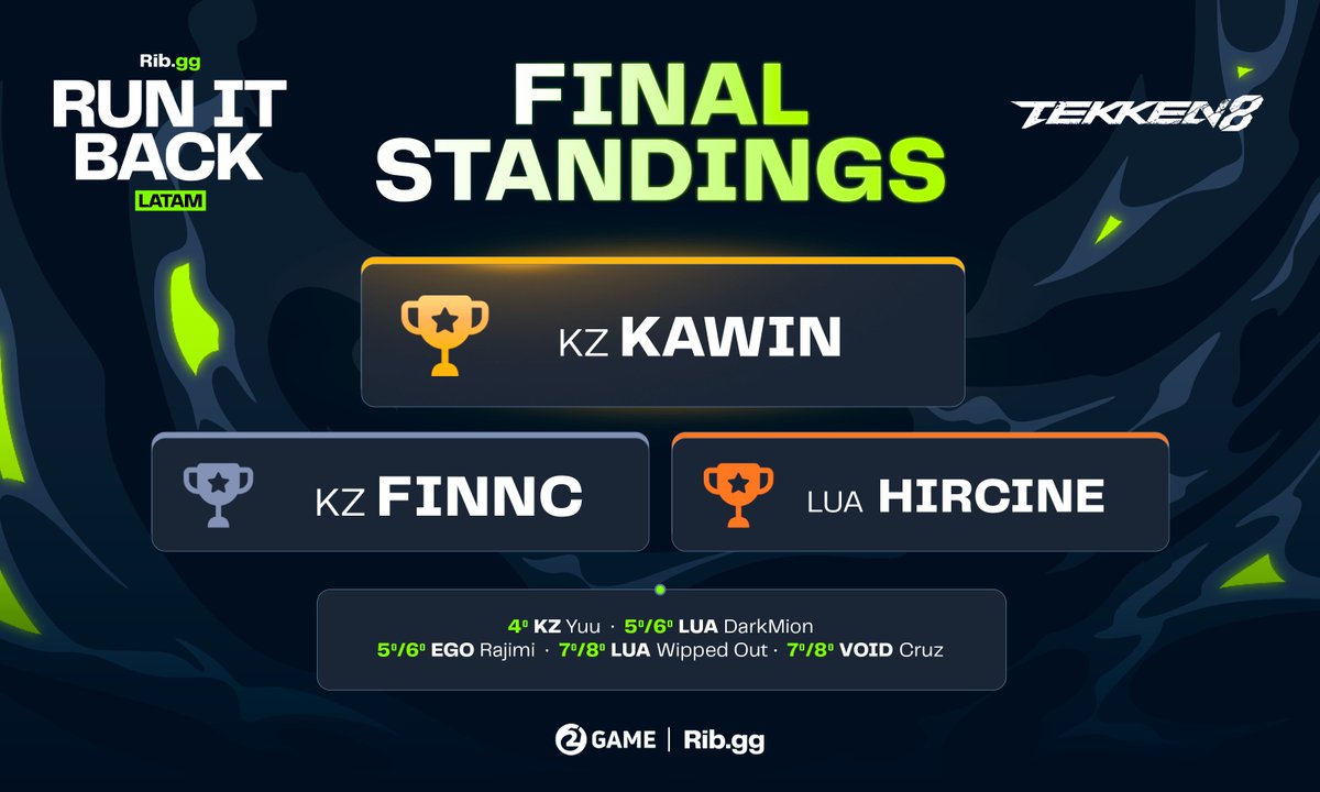 2GAME FGC tweet media