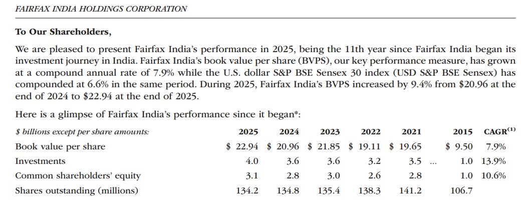 the_analyst_24's tweet photo. DEEP DIVE: Why Fairfax India Holdings $FIH-U.TO / $F5X is the Ultimate Gateway to India’s Economic Engine 🇮🇳

If you want exposure to the world’s fastest-growing major economy, you can buy a Nifty 50 ETF—or you can invest alongside Prem Watsa (the "Canadian Buffett") in a vehicle that owns the literal "toll booths" of Indian growth.

Here is my full breakdown of Fairfax India Holdings Corp. 🧵👇

1️⃣ The Company: A Permanent Capital Vehicle

Founded in 2015, Fairfax India is a Toronto-listed investment holding company $FIH.U / $FFXDF. 

Unlike private equity funds with 10-year lifespans, Fairfax uses permanent capital. This allows them to hold high-moat, "generational" assets without the pressure to sell, compounding value at an 8-10% BVPS CAGR since inception.

2️⃣ The Portfolio: A Who's Who of Indian Infrastructure

The portfolio is a surgical strike on the Indian middle class and infrastructure:

Financials: Deep stakes in IIFL Finance, CSB Bank, and IIFL Securities. 

They are riding the "financialization of savings" wave in India.

Industrial/Logistics: Seven Islands Shipping (crude/product tankers) and Maxop (precision engineering).

Agri: NCML, India’s leading private sector agriculture player.

3️⃣ The Crown Jewel: Bangalore International Airport (BIAL) ✈️

BIAL is not just an airport; it’s a high-growth monopoly. Fairfax owns 74% of Kempegowda International Airport (BLR).

The Moat: A concession agreement until 2068.

The Potential: 
Bengaluru is the "Silicon Valley of India." 
BIAL recently opened Terminal 2, increasing capacity to 50M+ passengers.

Real Estate Play: 
They own ~460 acres of unutilized land around the airport. Think "Airport City"—hotels, tech parks, and retail.

IPO Catalyst: 
The IPO for the airport holding vehicle (Anchorage) is slated for September 2026. This will be a massive "re-rating" event, likely valuing the airport far above its current book value.

4️⃣ Valuation Snapshot (As of March 10, 2026)
Despite the quality, the stock trades at a persistent discount to its intrinsic value.

Market Cap: ~$2.32 Billion

Book Value Per Share (BVPS): ~$22.94 (End of 2025)

Current Share Price: ~$17.30 (Trading at a ~25% discount to Book!)

Net Debt (ex-Leasing): ~$448 Million

EV / EBITDA: ~5.3x (Extremely low for a high-growth infrastructure play)

5️⃣ Earnings Snapshot (FY 2025 Highlights)
Net Earnings: $410.5 Million (A massive swing from the 2024 loss).

EPS: $3.05 (Diluted).

Performance: BVPS grew 9.4% in 2025, outperforming the USD S&P BSE Sensex (6.6%).

6️⃣ Peer Group Comparison
When compared to other India-focused vehicles or global infrastructure holdcos:

P/E Ratio: FIH.U (5.8x) vs. Peer Average (13.8x).

Price/Book: FIH.U (0.75x) vs. Indian Financial Peers (2.5x+). 

The market is pricing Fairfax India like a stagnant holding company, while its underlying assets are growing at 15-20% YoY.

7️⃣ The 2030 Forecast 🔮

By 2030, India is projected to be the world's 3rd largest economy.
BIAL Valuation: Could easily double as passenger traffic hits 80M.

Exit Strategy: Expect Fairfax to start monetizing mature assets (like IIFL) to buy back shares or pivot into green energy/tech.

BVPS Target: If they maintain their 8% CAGR, BVPS will exceed $33.00 by 2030. 

If the discount to book closes, we are looking at a $30-$35 share price.

8️⃣ Opportunities vs. Risks

✅ Opportunities:
-Closing the "Holding Company Discount."
-The 2026 Airport IPO.
-Share buybacks (they have been aggressive at these levels).

⚠️ Risks:
-Currency: Rupee (INR) depreciation against the USD.
-Regulatory: Changes in Indian tax laws or airport tariff structures.
-Concentration: Over 50% of value is tied to one airport.

9️⃣ Conclusion

Fairfax India is a "Buy and Forget" stock for the next decade. You are buying a world-class airport and a basket of India's best private companies at 75 cents on the dollar.

The 2026 IPO of BIAL will be the "Big Reveal." Don't wait for the market to realize what Prem Watsa already knows.

Disclaimer: Not financial advice. Always do your own DD. Mining (of data/value) is high risk. 

#Investing #India #FairfaxIndia #ValueInvesting #Stocks #BIAL #Growth #EmergingMarkets #PremWatsa