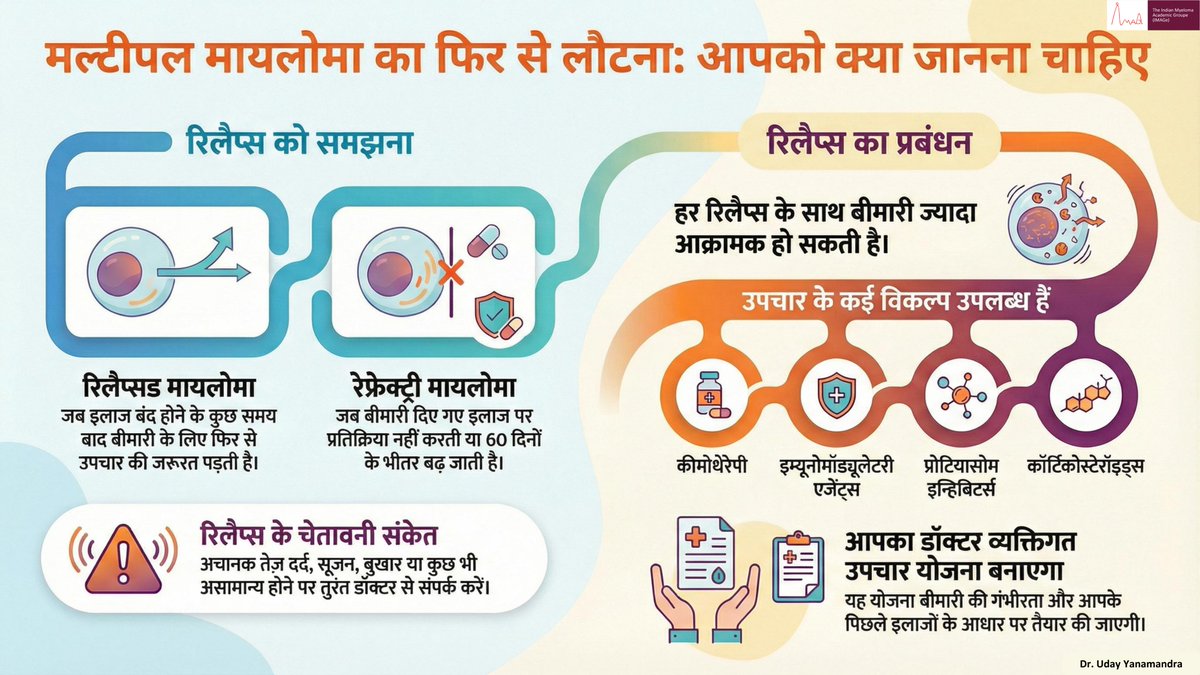 Uday Yanamandra tweet media