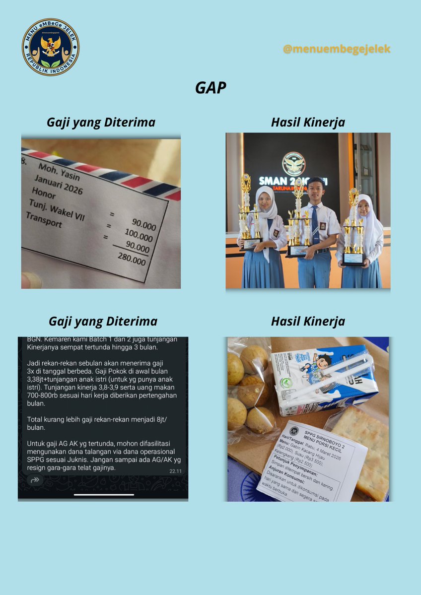 First date bingung mau ngobrolin apa sama crush? Taruh di kepala kalian masing-masing, bahwa ada banyak ketimpangan-ketimpangan di negara ini, yang layak untuk diobrolkan kepada siapapun, kapanpun, dan di manapun. 🙂