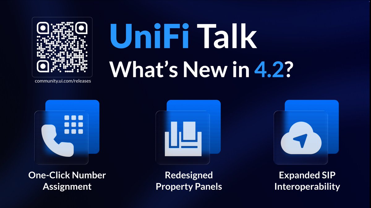 UIJapan's tweet image. UniFi Talk 4.2 の新機能は？👀

最新の UniFi Talk アップデートでは、ワークフローの改善、UI の洗練、そして SIP 相互運用性の拡張により、音声環境の管理をより迅速かつ直感的に行えるようになりました。

👉 リリースノート全文はこちら： community.ui.com/releases

#UniFi #UniFiTalk #VoIP