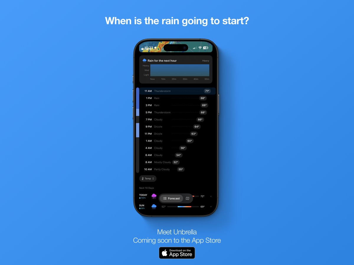 Unbrella tweet media