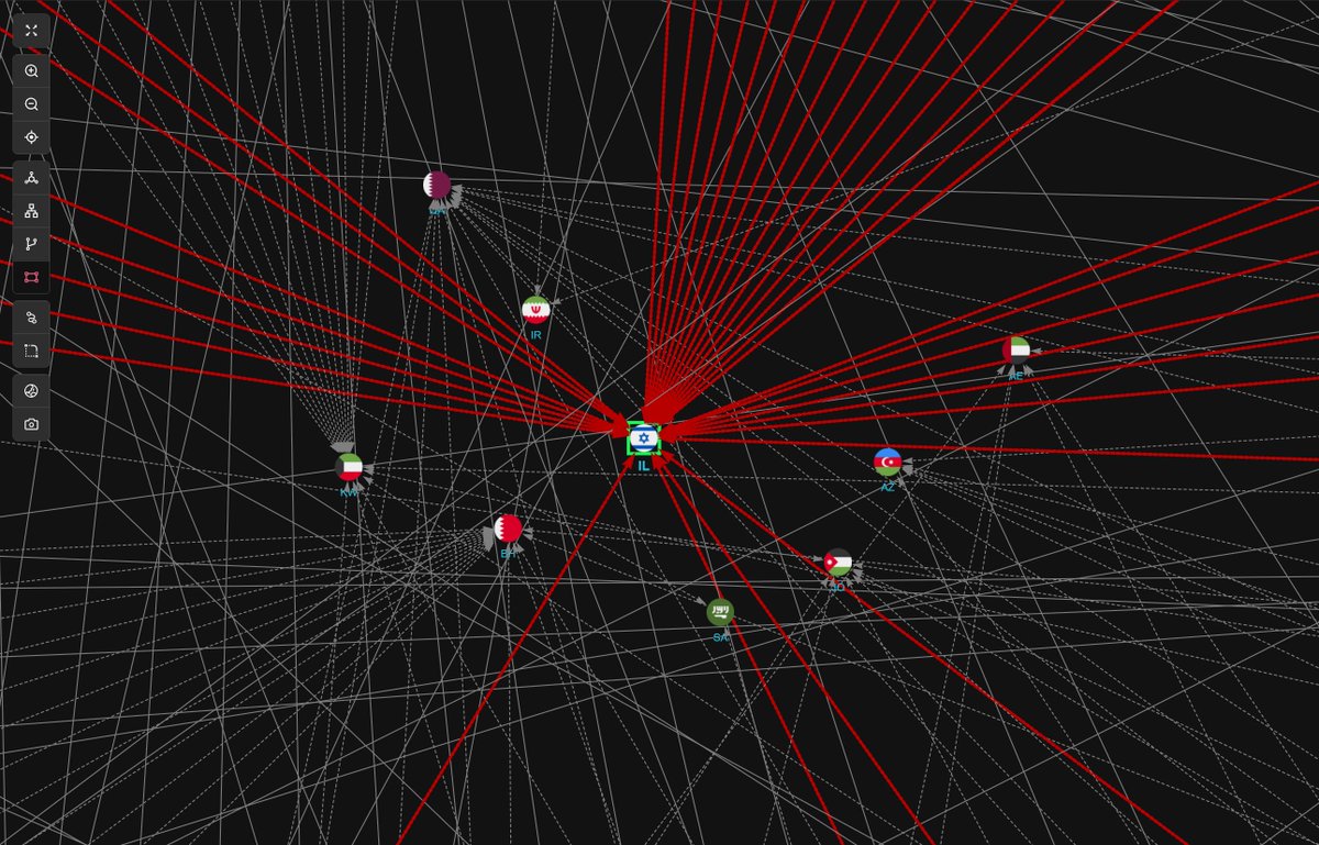 Fusion Intelligence Center @ StealthMole tweet media