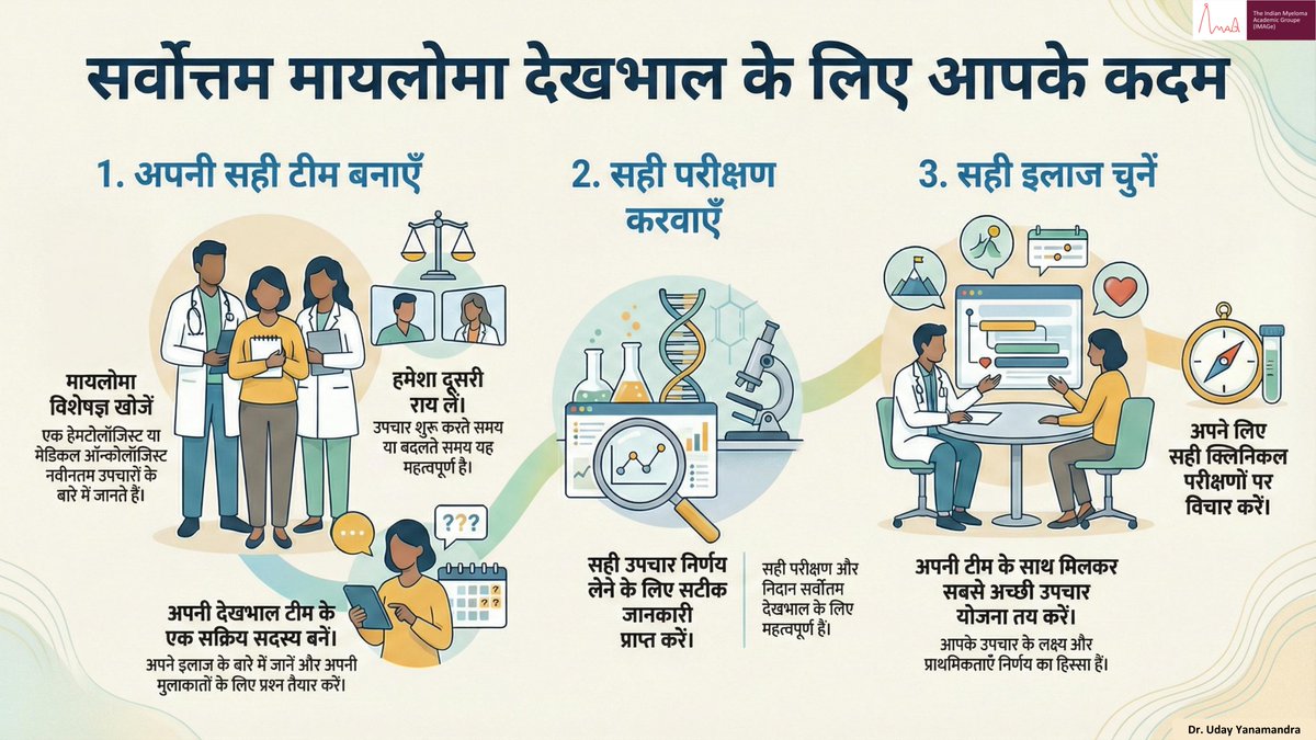 Uday Yanamandra tweet media