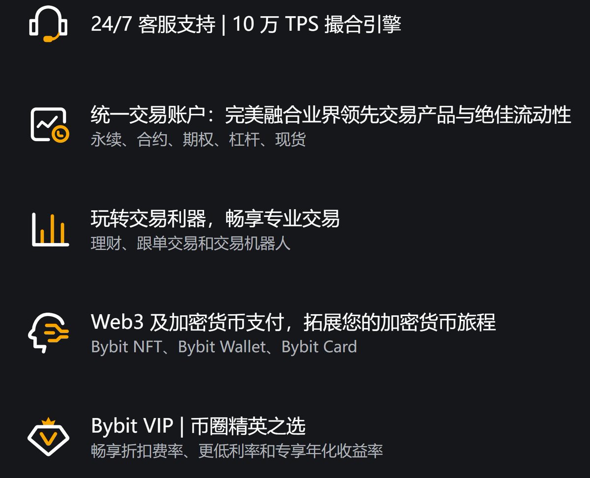 最近行情不明朗，很多粉丝问我资金该怎么放——我的建议是，与其闲置，不如找个稳妥的去处。

分享一个最近在研究的产品：Bybit Earn。

简单来说，它就像一个加密货币的理财超市，里面有不同类型的收益产品。我挑几个重点的给大家说说：

稳定币生息（BYUSDT）：