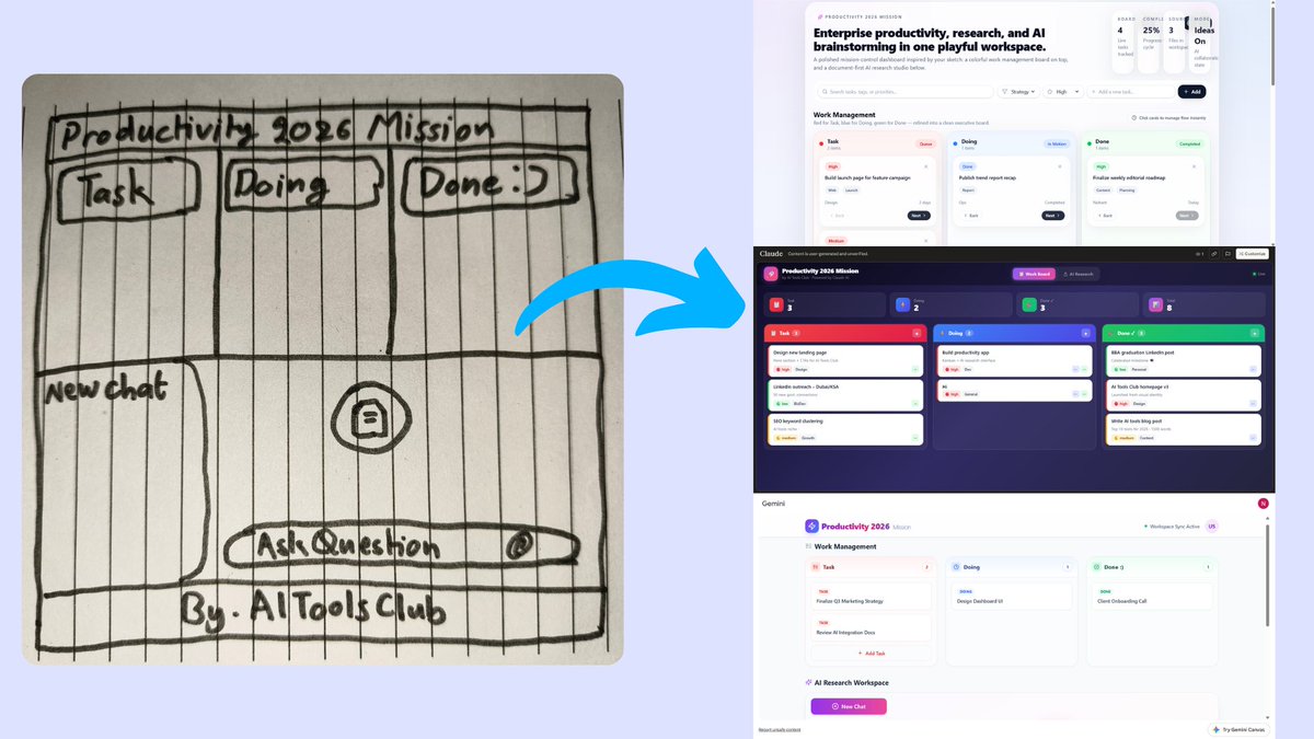 AIToolsClubb's tweet photo. I gave the same hand-drawn sketch and prompt to ChatGPT, Claude &amp; Gemini to test which AI can turn it into a working app.

3 Different AI models.
1 Sketch &amp; same prompt.
3 Different outputs. 

🔗 Full read: https://t.co/UfYshpWXjF

#ChatGPT #Claude #Gemini https://t.co/YYR2hMAMyP