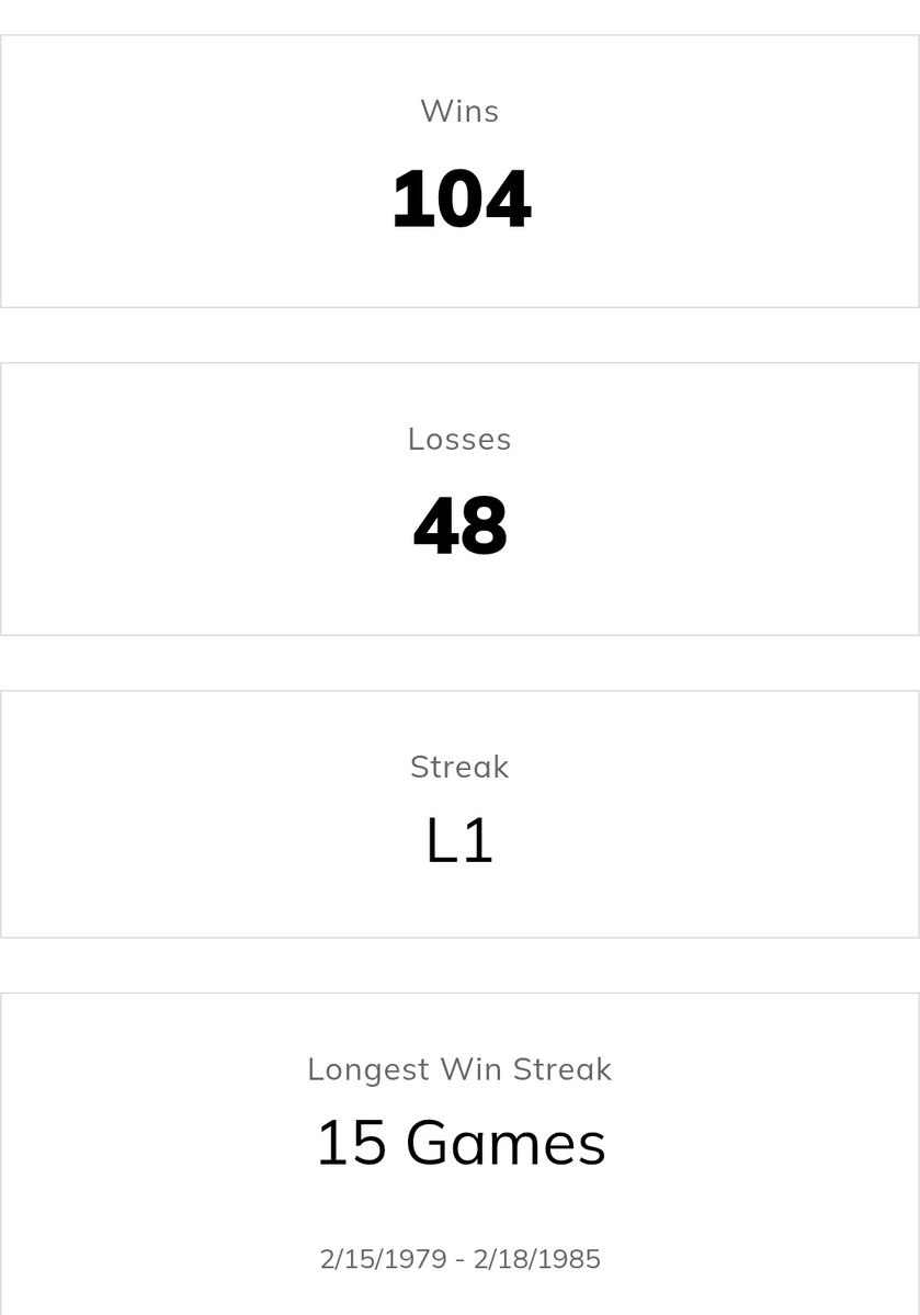 Wichita Wheat Freak tweet media