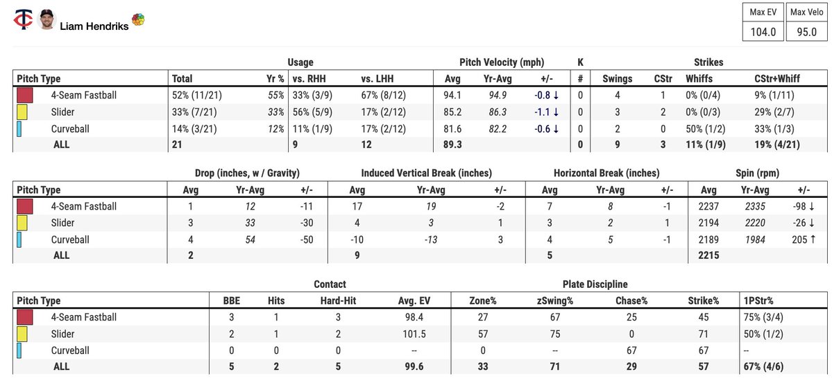 Closer Monkey tweet media