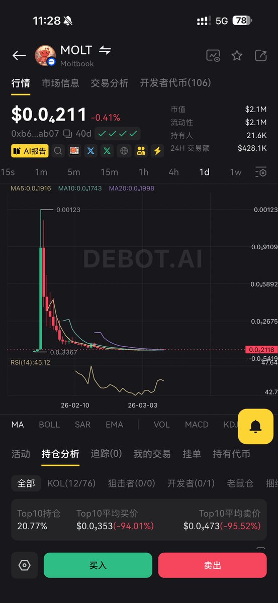 啵啵🔶BNB tweet media