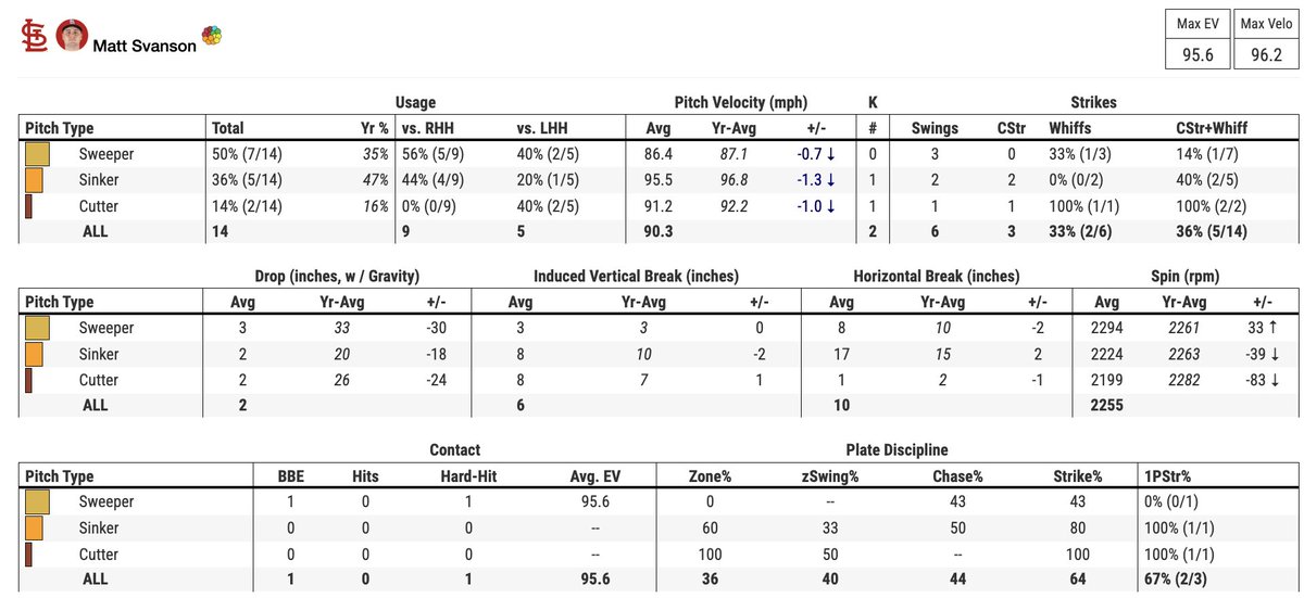 Closer Monkey tweet media