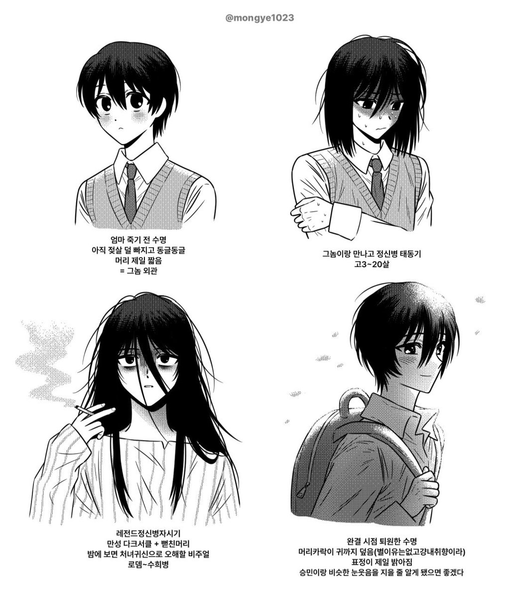 내 뇌피셜 수명이 캐디 정리...
내심쏴