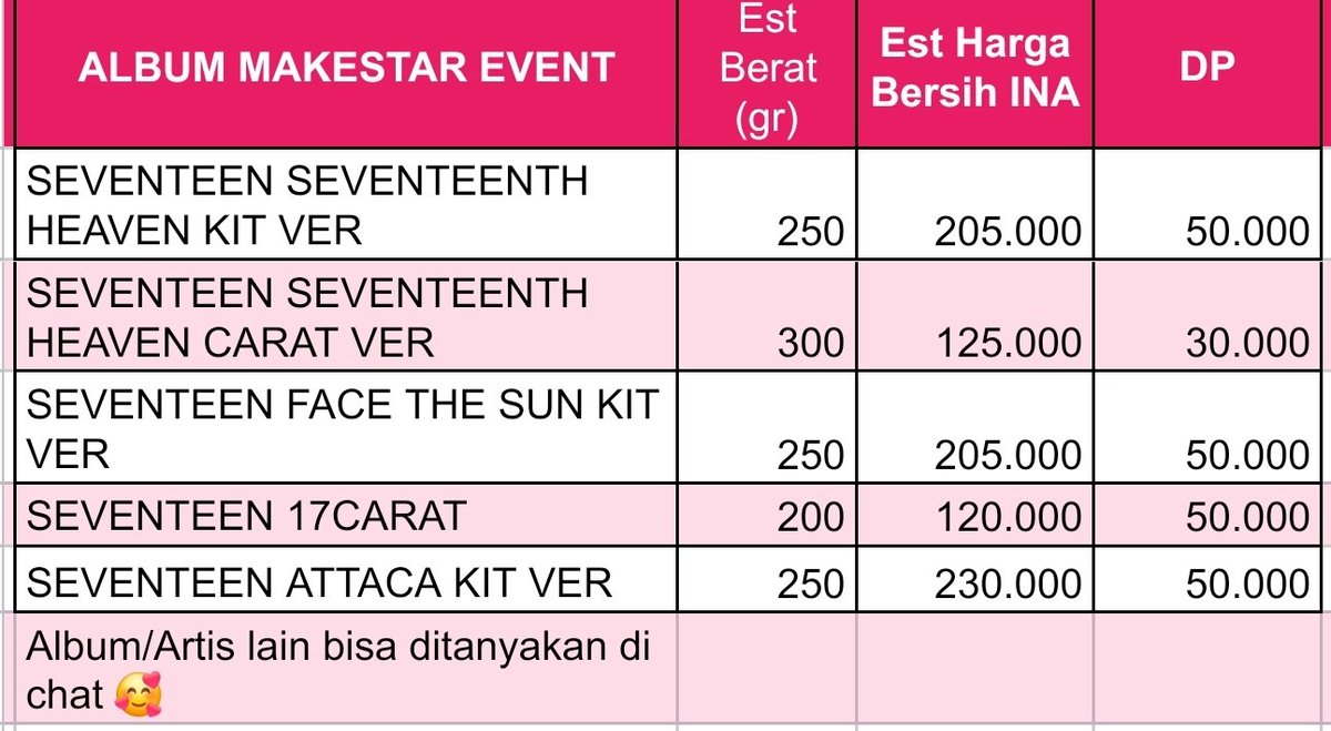 DP 50K PO ALBUM TWS NO TRAGEDY tweet media