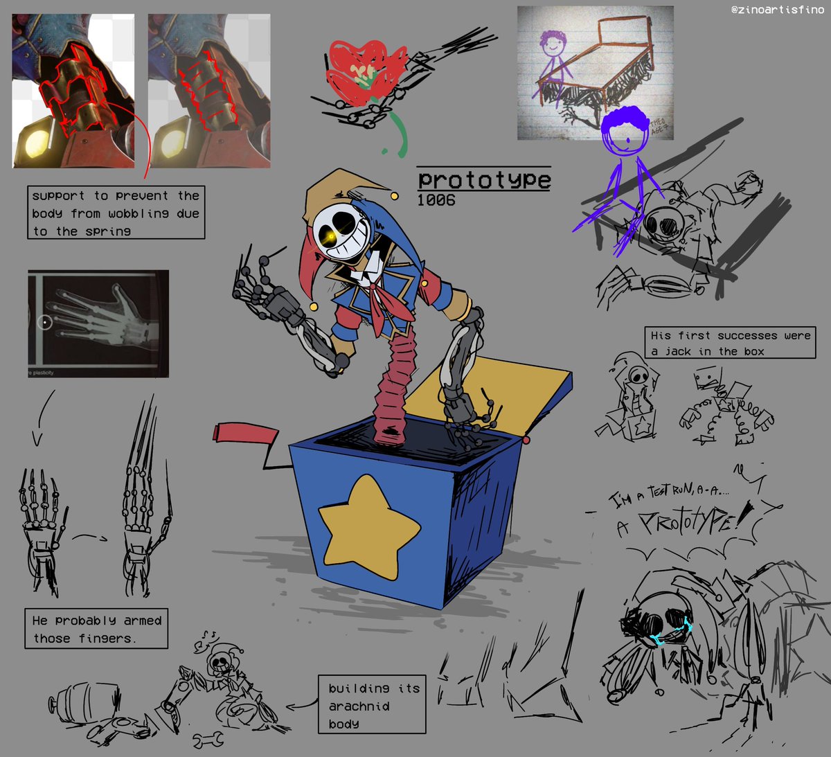 Early prototype concept
#PoppyPlaytime1006 #PoppyPlaytimeChapter5