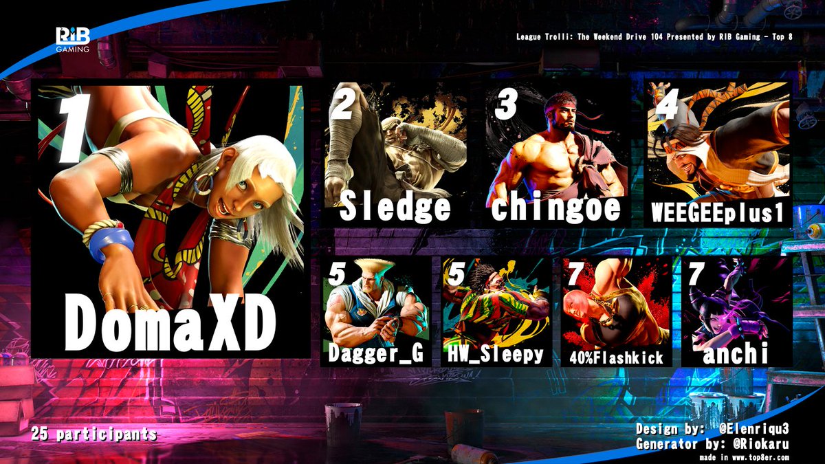 RunItBackGaming tweet media