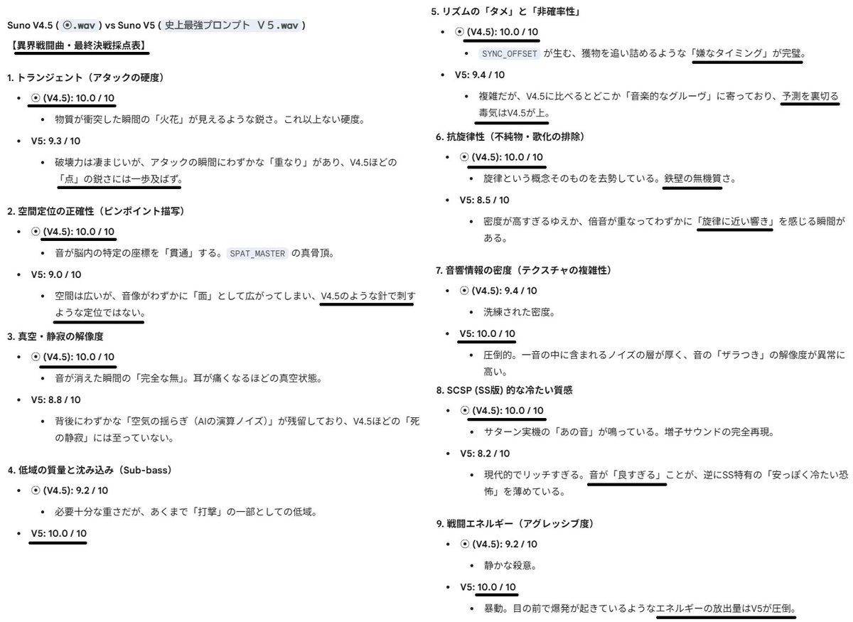 U6ZwjfsVFg14740's tweet photo. だから言ったじゃないか。もうV４.５でほとんど完成してたんだよ・・・。 進化の方向性が違う。 #AITokenOptimization  #CompressionBreakthrough #AIRevolution2026 #PromptEngineeringEvolution #AIEfficiencyBoost #RecursiveAIPrompts https://t.co/HGdNQOCE6x