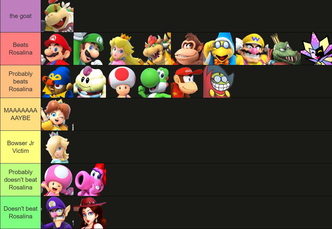 NotJosh🐀 tweet media