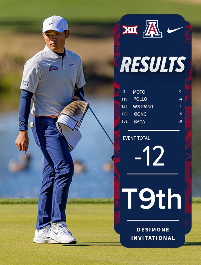 Arizona Men's Golf tweet media