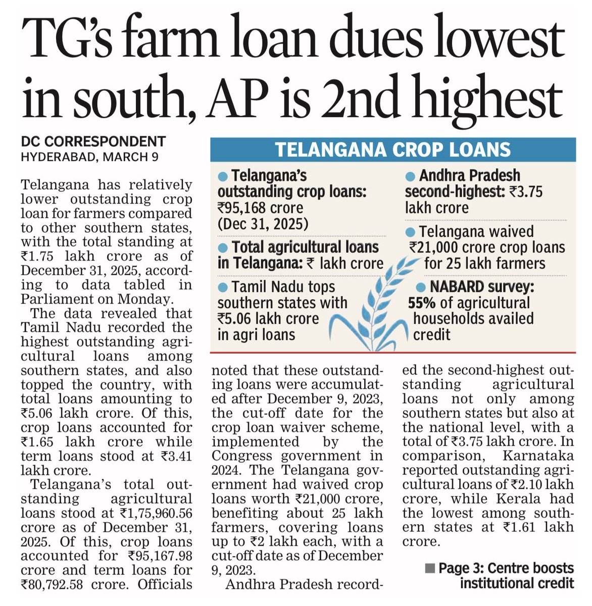 oratorgreat's tweet photo. Real, rare visionary leadership of Hon’ble CM Shri @revanth_anumula garu at work - immediately after coming to power, Praja Prabhutwam waived all loans of farmers up to Rs 2 lakh. #TelanganaRising at work, least total and per capita agrarian and farmer debt, least distress. 

When Chief Minister Revanth Reddy garu allocated around Rs 21,000 crore for loan waiver (Runa Mafi), a bold step towards Rythe Raju (Farmer is King), benefitting over 25 lakh farmers, evil forces were opposed to it. 

Greatest of challenges met, results delivered. Parliament accepts Telangana as best state for farmers. Best state government in India - Telangana Congress govt. @TummalaOfficial @TelanganaCMO @Bhatti_Mallu