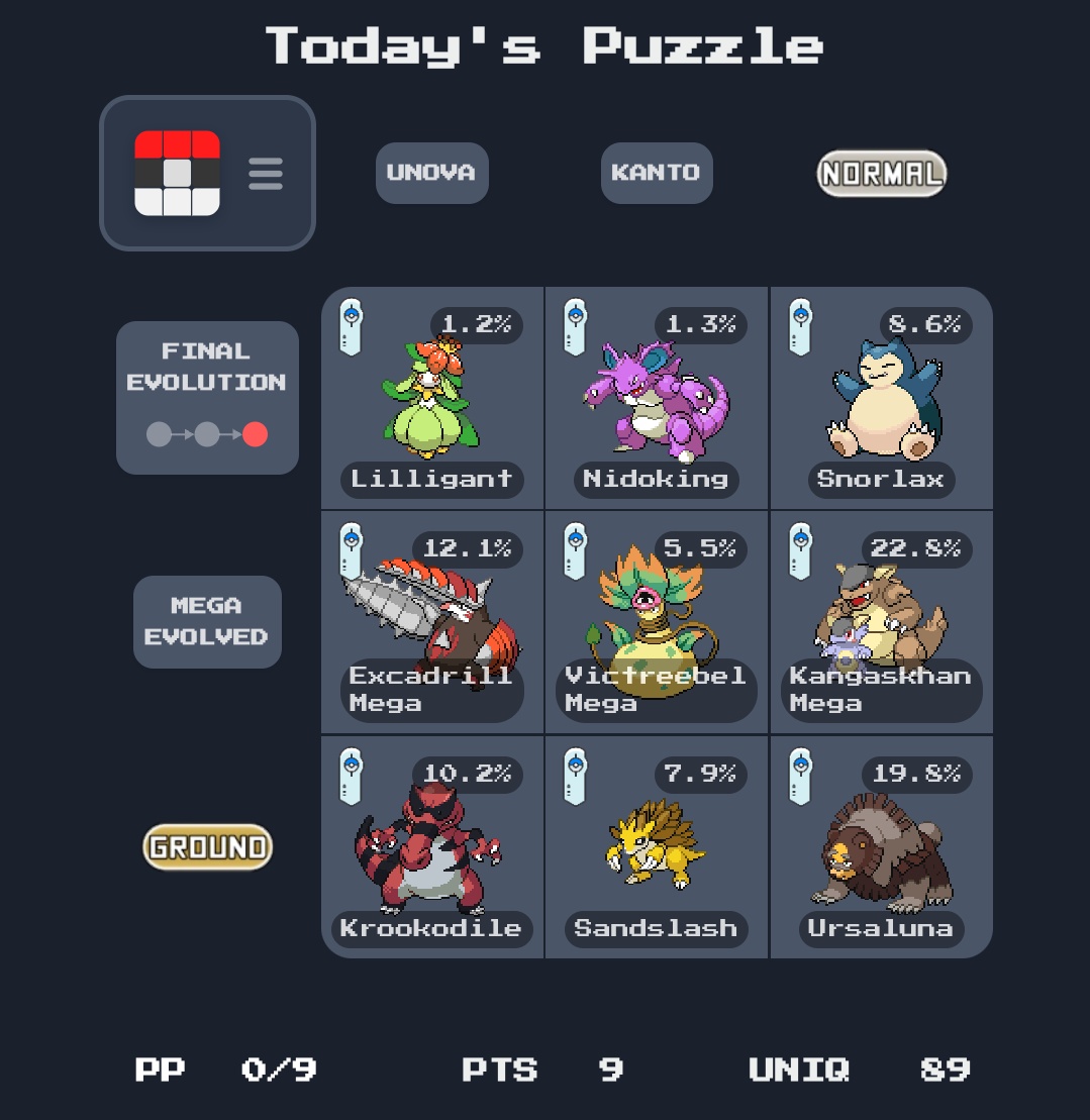 Tooaasttyy's tweet photo. Día 6 de pokedoku, pipipipupui https://t.co/mgRMxJ6rrj