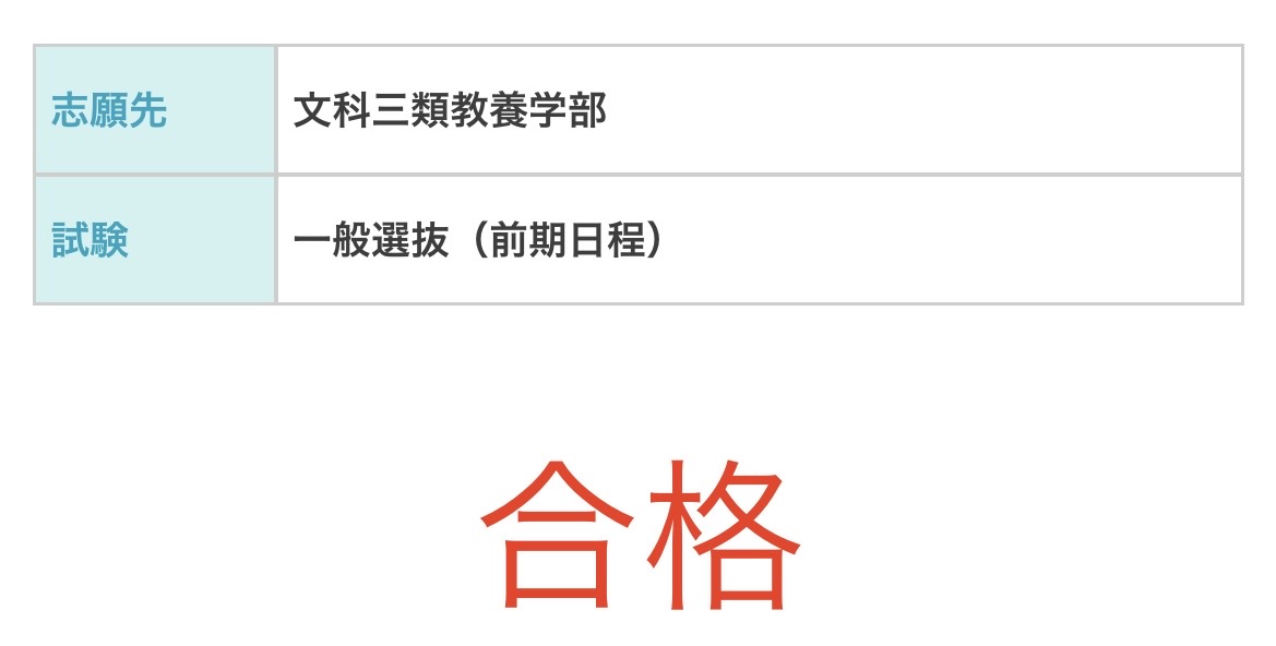 JCvsEEou9B17061's tweet photo. 東京大学受かった😭😭受験生活の支えだったユメキありがとう！！ https://t.co/ZfGEMqNxQ9