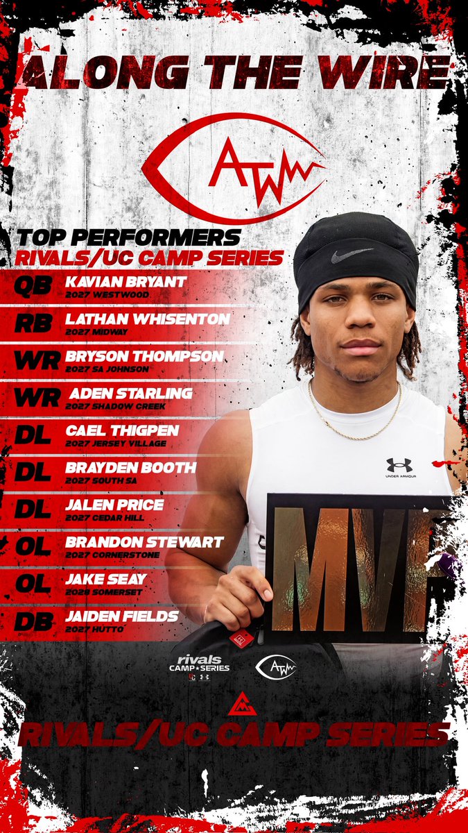 Along The Wire tweet media