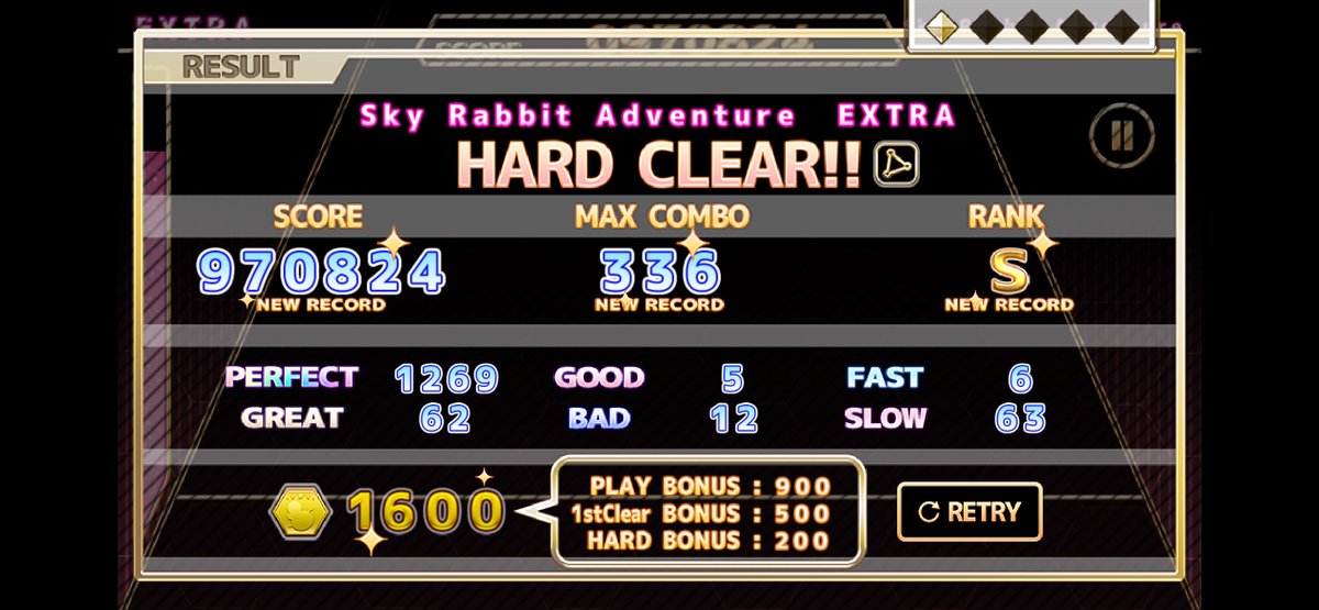NVwvN5xk0U60214's tweet image. 【ChainBeeTをプレイ】
Sky Rabbit Adventure(EXTRA)をHard Clear!!
#ChainBeeT