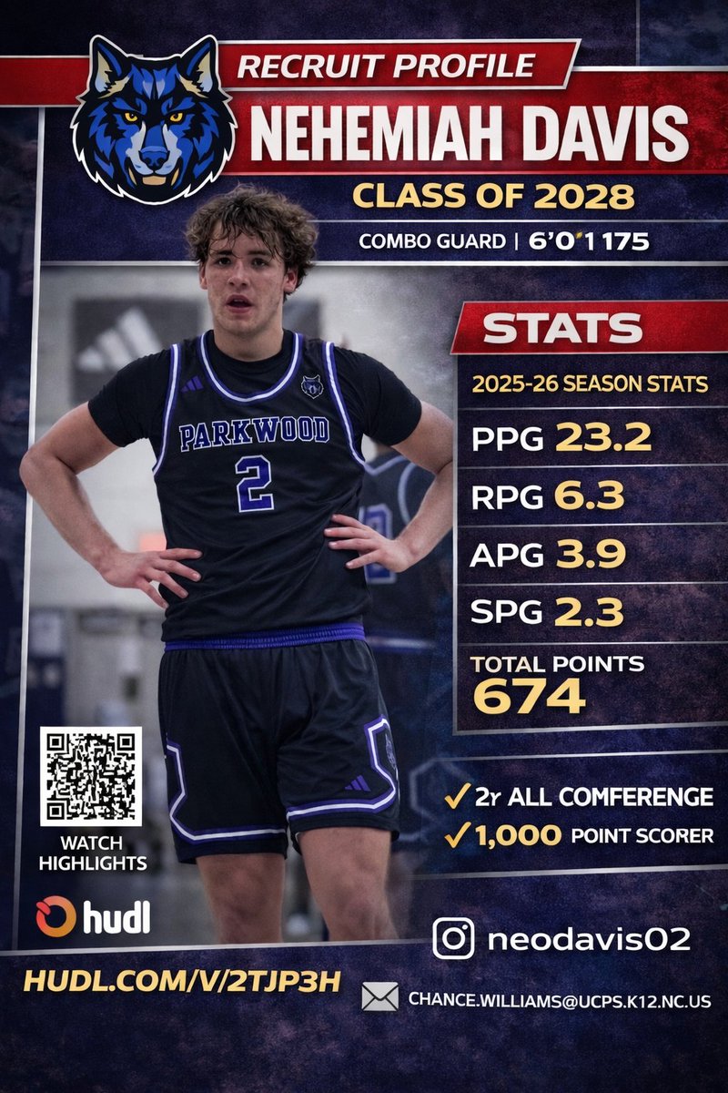 Chance' Williams tweet media