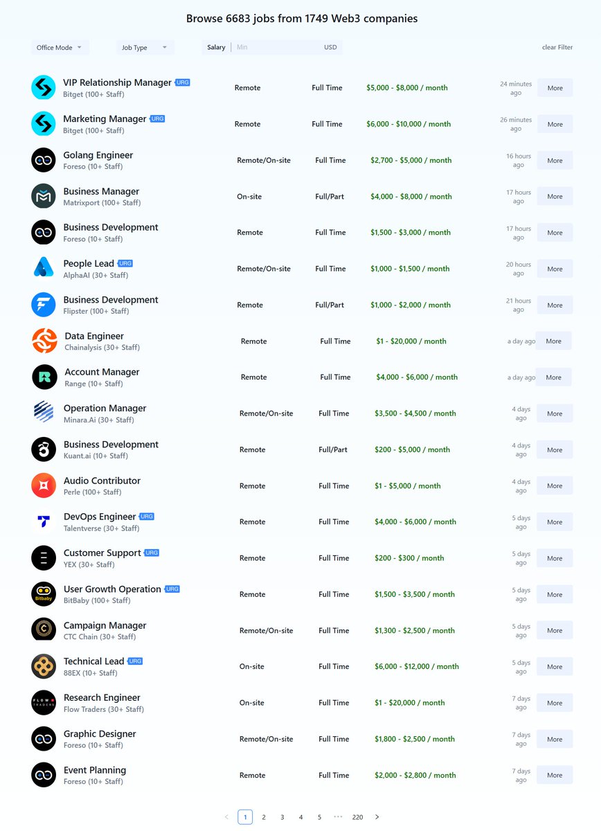 DeJob｜Web3招聘求职 (hiring) tweet media