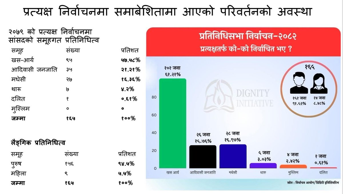 Dr. Man Bk tweet media