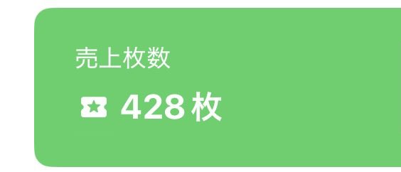 vl_moon's tweet photo. #コロム を始めて 6ヶ月。

最初のコンサートは
33名の方からのスタートでした。

そこから少しずつ
応援してくださる方が増え、

累計 428枚 のチケットを
お迎えいただくことができました。

そして先日は
100席完売コンサート。

本当にありがとうございます🕊✨️

《クラシック音楽を身近に》

これからも
音楽を通して心に寄り添う時間を
届けていきたいと思います🎻