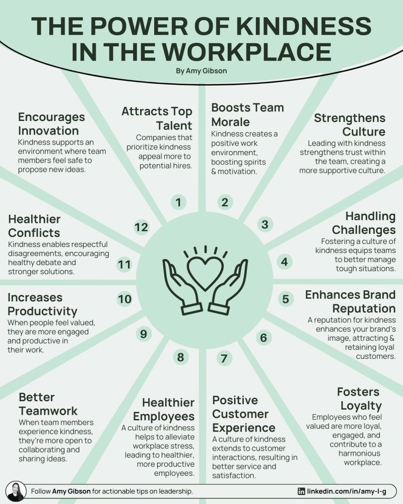 Always Keep Learning tweet media