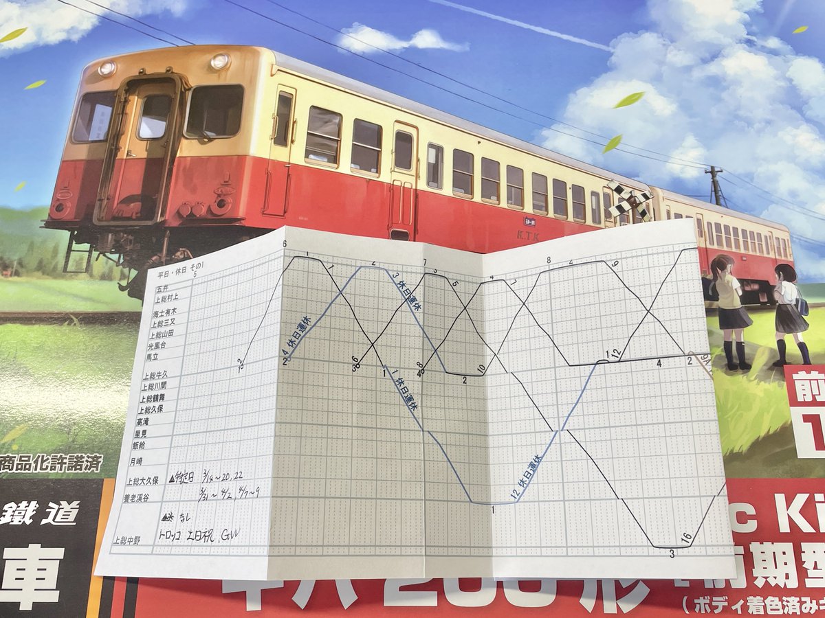 木工房 ころん（木侶音） tweet media