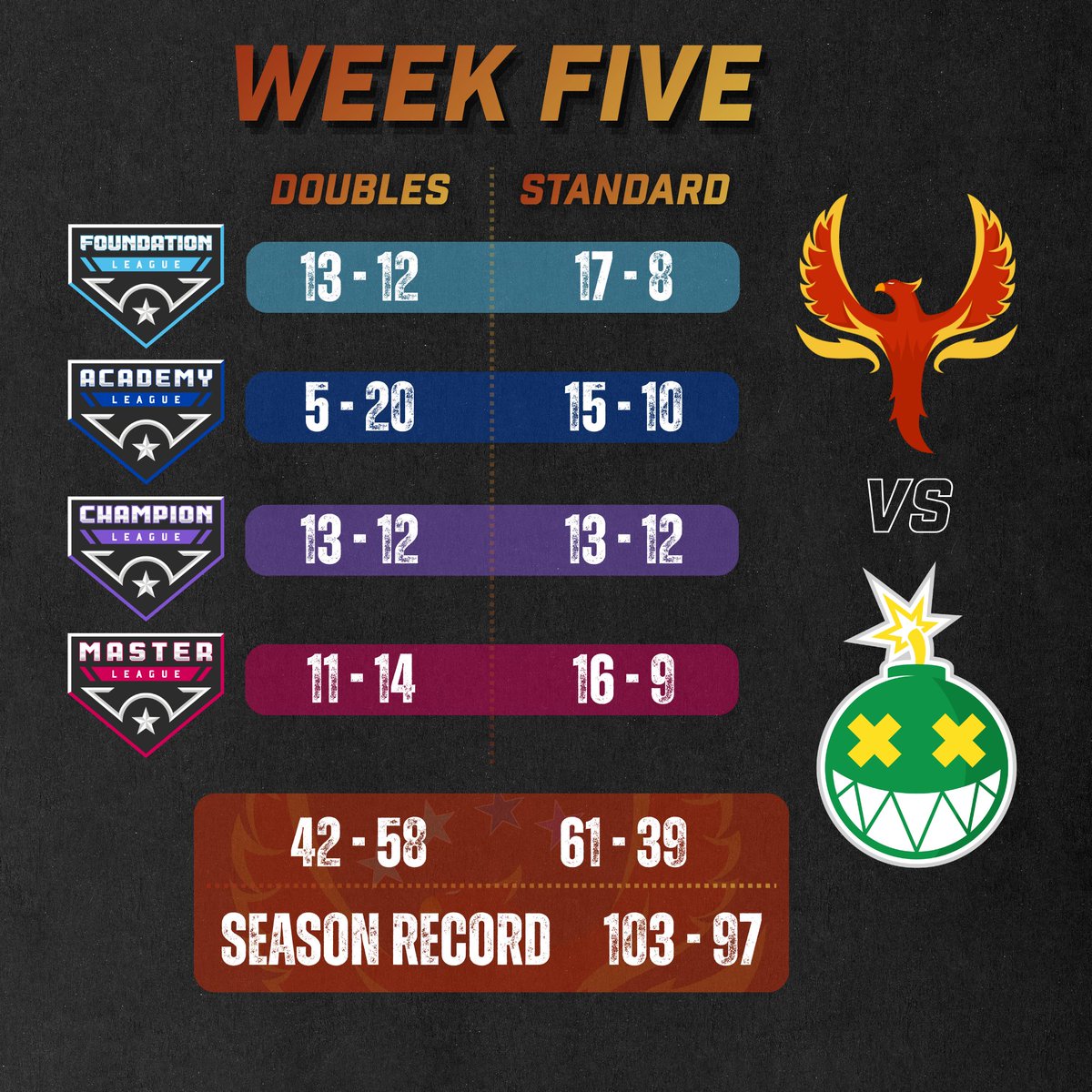 Flames MLE tweet media