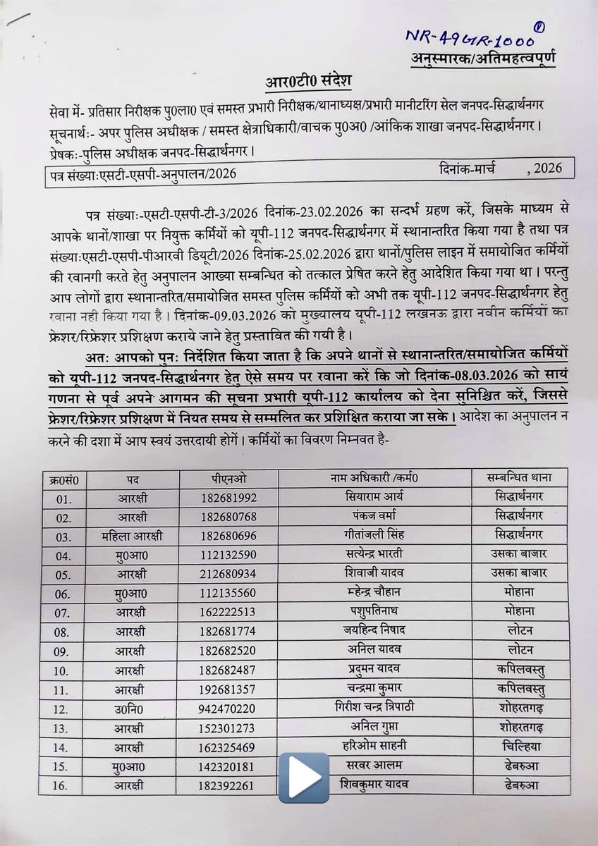 Sp1761's tweet photo. महोदय स्थानांतरण आदेश जारी होने के बाद भी दो सिपाही अभी भी तैनात है कृपया संज्ञान में लेकर नवीन तैनाती सुनिश्चित कराया जाए 

@digbasti @siddharthnagpol https://t.co/x4FMy1W9yQ