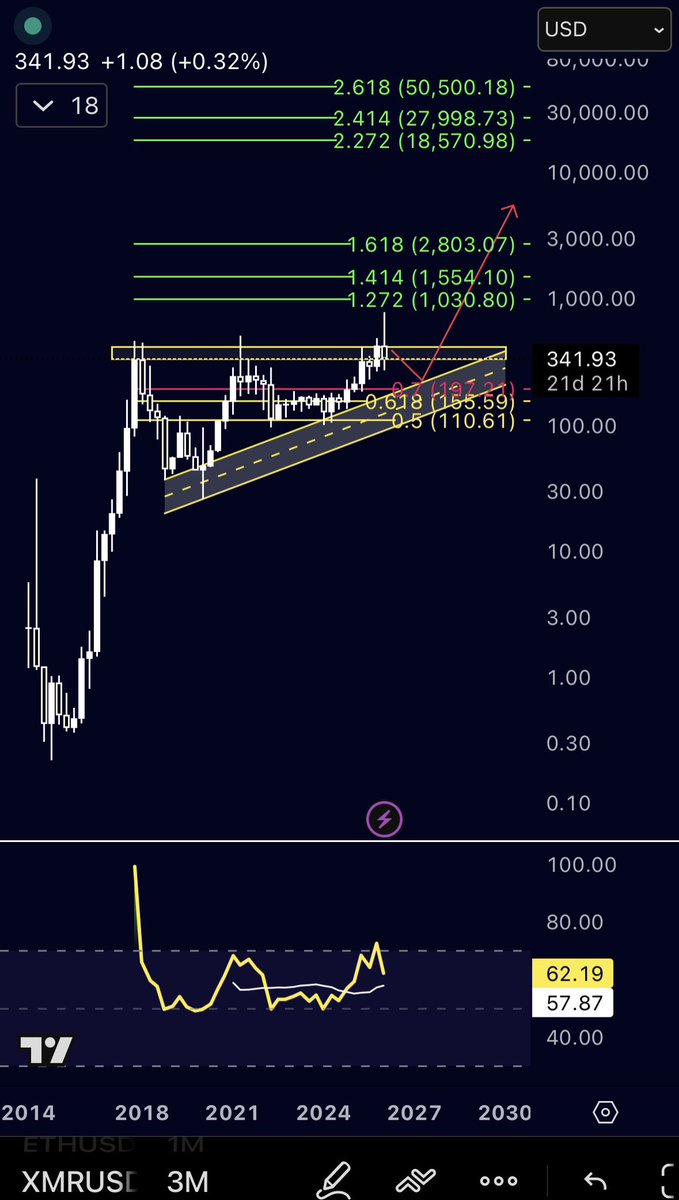 HunterXHunta tweet media