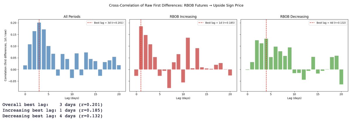 Thomas J. Weinandy tweet media