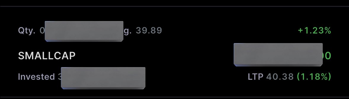 stockspicker_'s tweet image. #SMALLCAP ETF bought YESTERDAY. 

#RUTHLESS