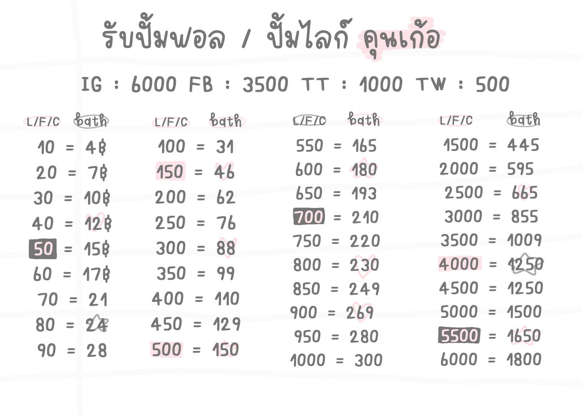 saniloq's tweet photo. ꩜ puM⃞p  foll⒪w ݂ like  יִ
   🐖 ⇢ พร้อมให้บริการคับ
งานลูกทีม ֯ คนไทยแท้ 🥥
ไม่ดองงาน𓈒 ไวสุดสุด 𓈒
__ 𓈒บรีฟฟรี ไม่คิดเงิน

— #ปั้มผู้ติดตาม #ปั้มฟอลtiktok #ปั้มฟอลไอจี #ปั้มไลค์ #ปั้มฟอล #ปั้มฟอลคนไทย #ปั้มฟอลทวิต #ปั้มไลค์เฟส #เพิ่มผู้ติดตาม #เพิ่มไลค์ https://t.co/03NwTyhYGk