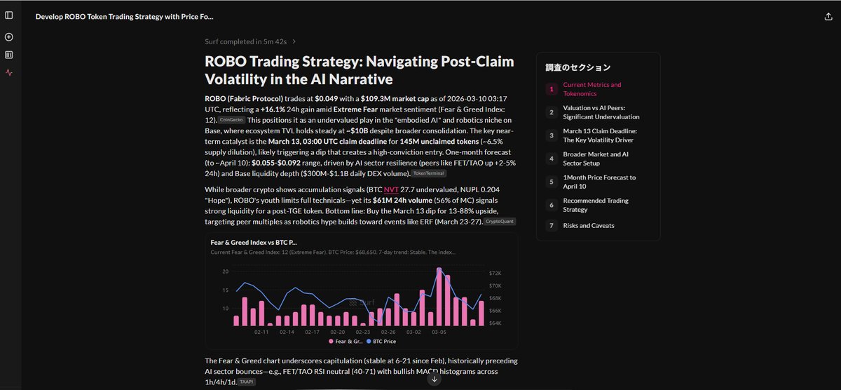 yusuke67980350's tweet photo. My $ROBO thesis after TGE: liquidity looks strong, the AI/Base narrative is interesting, but the key volatility event is the Mar 13 claim deadline.
I’m watching for a post-claim dip before sizing up.
@SurfAI @FabricFND #ROBO #Base https://t.co/pjwhA0WDT2