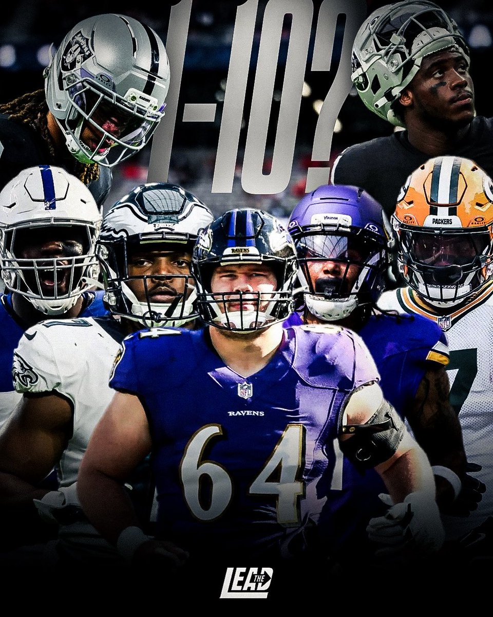 Raiders Lead tweet media